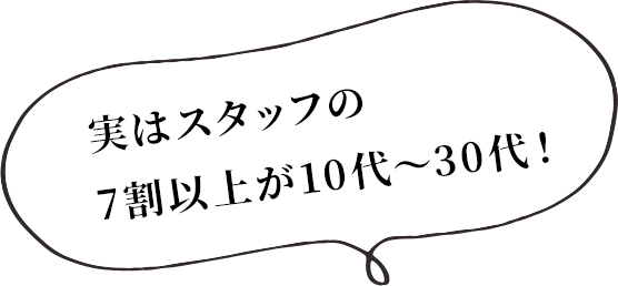 実はスタッフの7割以上が10代～30代！